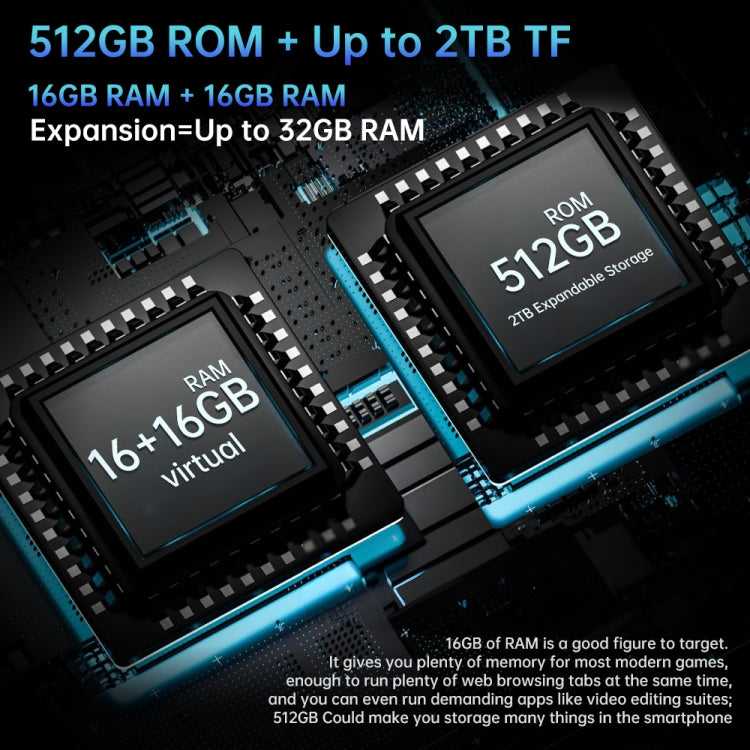 Unihertz 8849 Tank Pad ラギッドタブレットPC＆プロジェクター、16GB+512GB、10.95インチ Android 14 Dimensity 8200 オクタコア 5Gネットワーク、EUプラグ、Tank Pad 5Gネットワーク