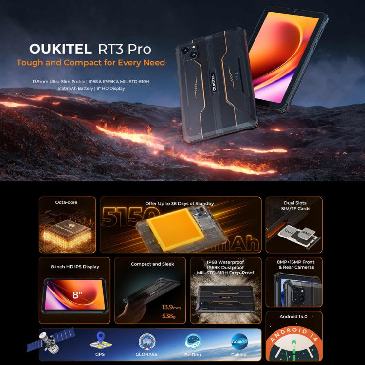 OUKITEL RT3 Pro 4G ネットワーク IP68/IP69K ラギッドタブレット、4GB+128GB、8.0インチ Android 14 MediaTek G81 オクタコア デュアルSIM対応、EUプラグ、RT3 Pro 4GB+128GB