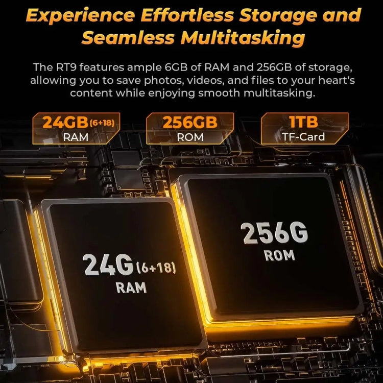 OUKITEL RT9 4G ネットワーク IP68/IP69K ラギッドタブレット、6GB+256GB、11インチ Android 14 Unisoc T606 オクタコア デュアルSIM対応、EUプラグ、RT9 6GB+256GB
