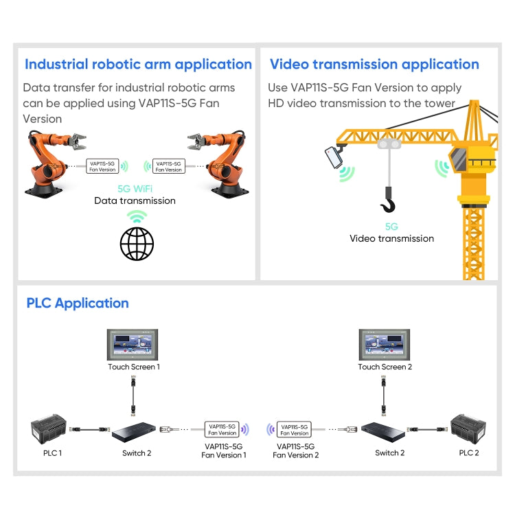 VONETS VAP11S-5G ミニワイヤレスブリッジ 900Mbps WiFiリピーター 2アンテナ＆ファン付き