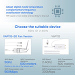 VONETS VAP11S-5G ミニワイヤレスブリッジ 900Mbps WiFiリピーター 2アンテナ＆ファン付き
