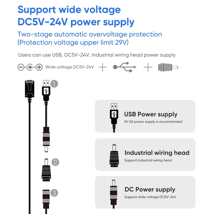 VONETS VAP11S-5G ミニワイヤレスブリッジ 900Mbps WiFiリピーター 2アンテナ＆ファン付き