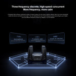 オリジナル Xiaomi WiFiルーター 10ギガビット トライバンド ワイヤレスメッシュネットワーク ゲーム加速リピーター、USプラグ、10ギガビット