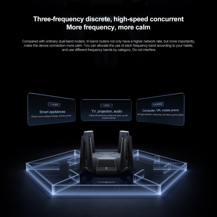 オリジナル Xiaomi WiFiルーター 10ギガビット トライバンド ワイヤレスメッシュネットワーク ゲーム加速リピーター、USプラグ、10ギガビット