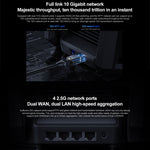 オリジナル Xiaomi WiFiルーター 10ギガビット トライバンド ワイヤレスメッシュネットワーク ゲーム加速リピーター、USプラグ、10ギガビット