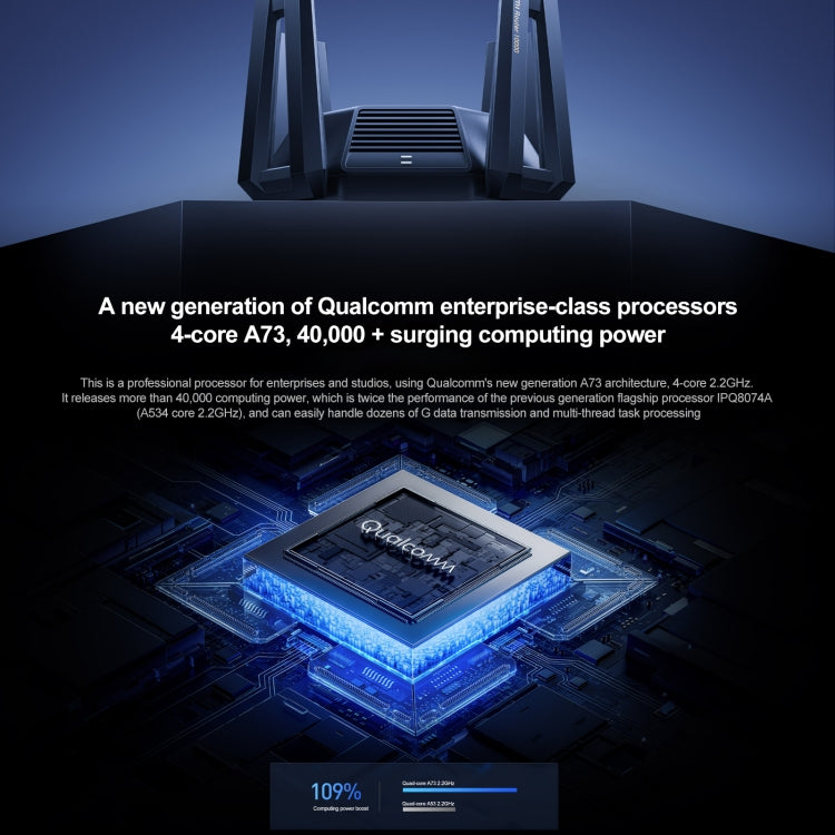 オリジナル Xiaomi WiFiルーター 10ギガビット トライバンド ワイヤレスメッシュネットワーク ゲーム加速リピーター、USプラグ、10ギガビット