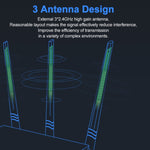 Tenda F3 ワイヤレス 2.4GHz 300Mbps WiFiルーター 3*5dBi外部アンテナ付き、F3