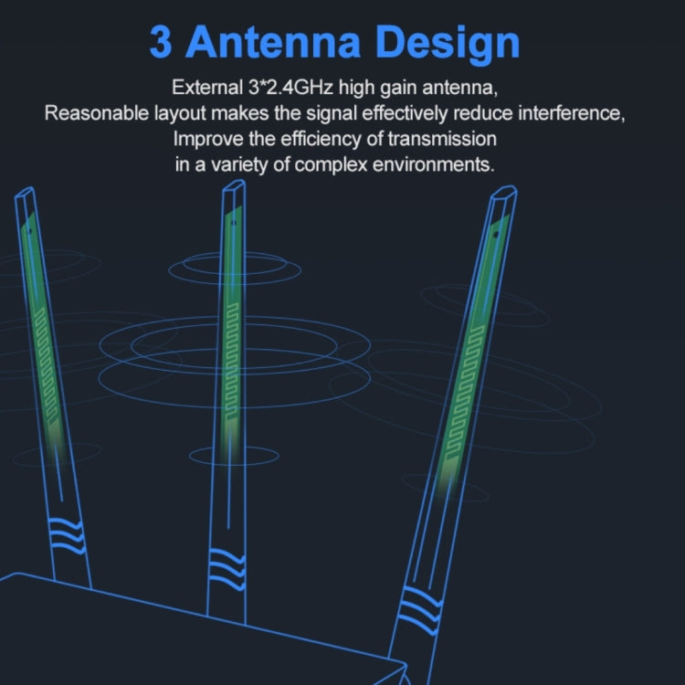 Tenda F3 ワイヤレス 2.4GHz 300Mbps WiFiルーター 3*5dBi外部アンテナ付き、F3
