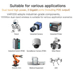 VONETS VAR1200-H 1200Mbps ワイヤレスブリッジ 外部アンテナ デュアルバンドWiFiリピーター、4本アンテナ＋DCアダプターセット付き、VAR1200-H 4本アンテナ＋DCアダプターセット付き