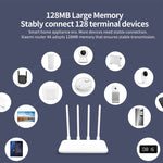 オリジナル Xiaomi WiFiルーター 4A スマートAPPコントロール AC1200 1167Mbps 128MB 2.4GHz & 5GHz デュアルコアCPU ギガビットイーサネットポート ワイヤレスルーターリピーター 4アンテナ付き、Web & Android & iOS対応、USプラグ、4A（デュアルコアCPU）
