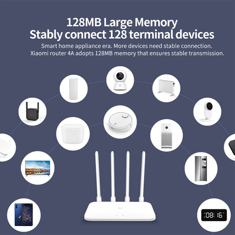 オリジナル Xiaomi WiFiルーター 4A スマートAPPコントロール AC1200 1167Mbps 128MB 2.4GHz & 5GHz デュアルコアCPU ギガビットイーサネットポート ワイヤレスルーターリピーター 4アンテナ付き、Web & Android & iOS対応、USプラグ、4A（デュアルコアCPU）