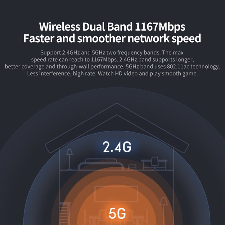 オリジナル Xiaomi WiFiルーター 4A スマートAPPコントロール AC1200 1167Mbps 128MB 2.4GHz & 5GHz デュアルコアCPU ギガビットイーサネットポート ワイヤレスルーターリピーター 4アンテナ付き、Web & Android & iOS対応、USプラグ、4A（デュアルコアCPU）