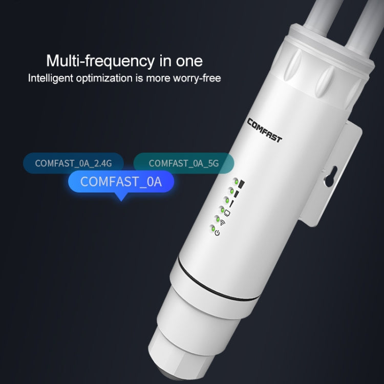 COMFAST CF-EW74 1200Mbps 屋外防水 デュアル周波数 信号増幅器 ワイヤレスルーターリピーター WIFI基地局 2アンテナ付き、CF-EW74