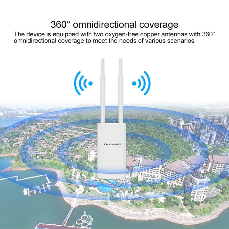COMFAST CF-EW72 1200Mbps 屋外防水 信号増幅器 ワイヤレスルーターリピーター WIFI基地局 2アンテナ付き、CF-EW72 北米版
