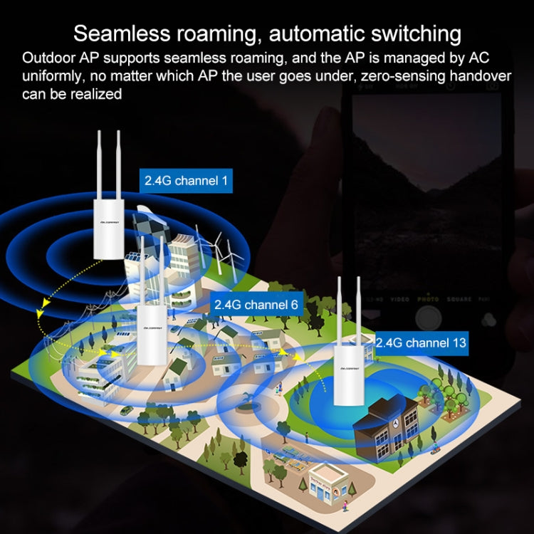 COMFAST CF-EW72 1200Mbps 屋外防水 信号増幅器 ワイヤレスルーターリピーター WIFI基地局 2アンテナ付き、CF-EW72 北米版