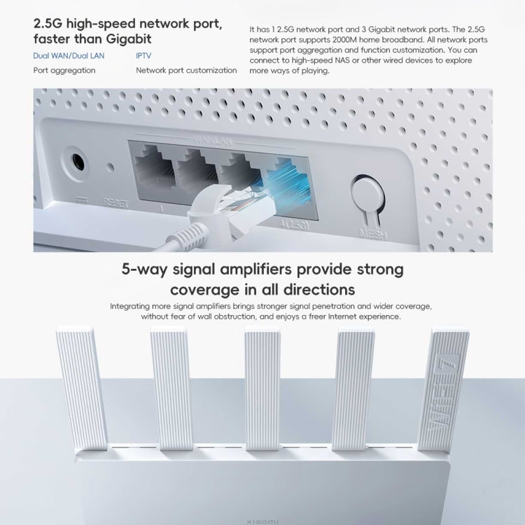 Xiaomi ルーター BE5000 WiFi 7 MLO 2.4GHz 5.0GHz デュアルバンド 2.5Gポート 512MB RAM リピーター、USプラグ、BE5000