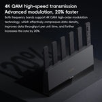 Xiaomi ルーター BE6500 WiFi 7 2.4GHz 5.0GHz デュアルバンド 4コア 2.5Gポート、USプラグ、BE6500