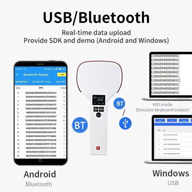 長距離RFID UHF ポータブルハンドヘルド Bluetoothリーダー、スタイル：スタンダード、スタンダード、EUプラグ、スタンダード、USプラグ、スタンダード、UKプラグ