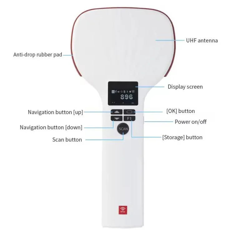 E710チップ 長距離RFID UHF ポータブルハンドヘルド Bluetoothリーダー、スタイル：強化版、強化版、EUプラグ、強化版、USプラグ、強化版、UKプラグ