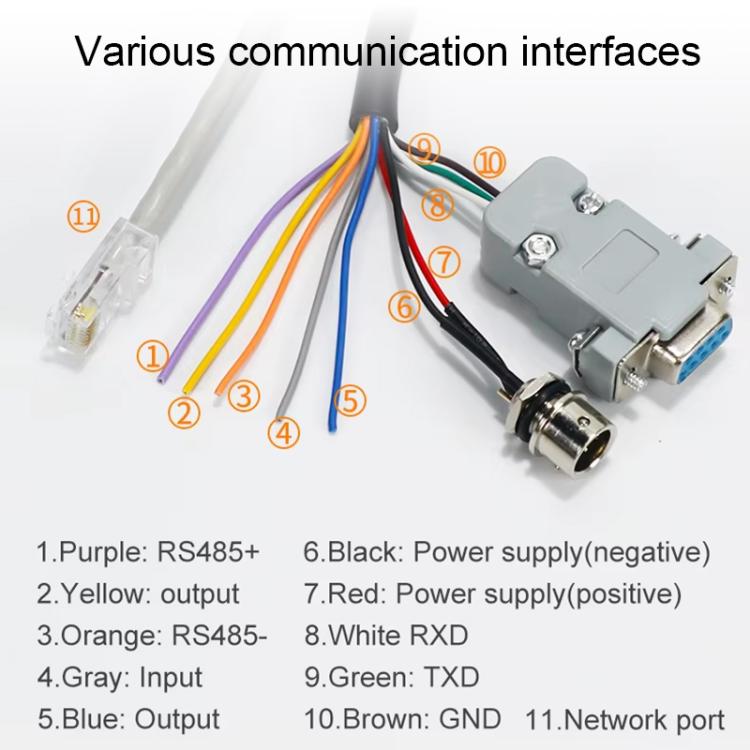UHF RFID 長距離 9dBi 内蔵リーダー E710チップ搭載、スタイル：内蔵加熱定温モジュール、内蔵加熱定温モジュール