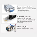 UHF RFID 長距離 9dBi 内蔵リーダー E710チップ搭載、スタイル：内蔵加熱定温モジュール、内蔵加熱定温モジュール