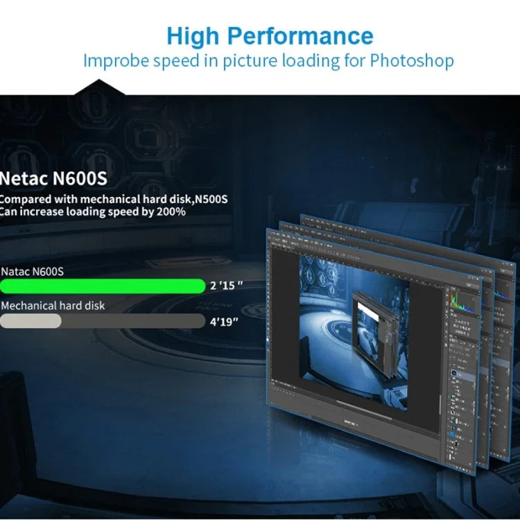 Netac N600S 1TB SATA 6Gb/s ソリッドステートドライブ、1TB