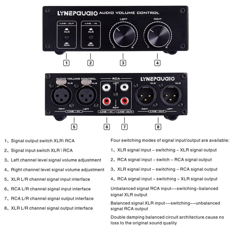 LINEPAUDIO A977 2入力2出力スイッチャー フルバランスパッシブプリアンプ アクティブスピーカー ダブルサウンドソースボリュームコントローラー、A977