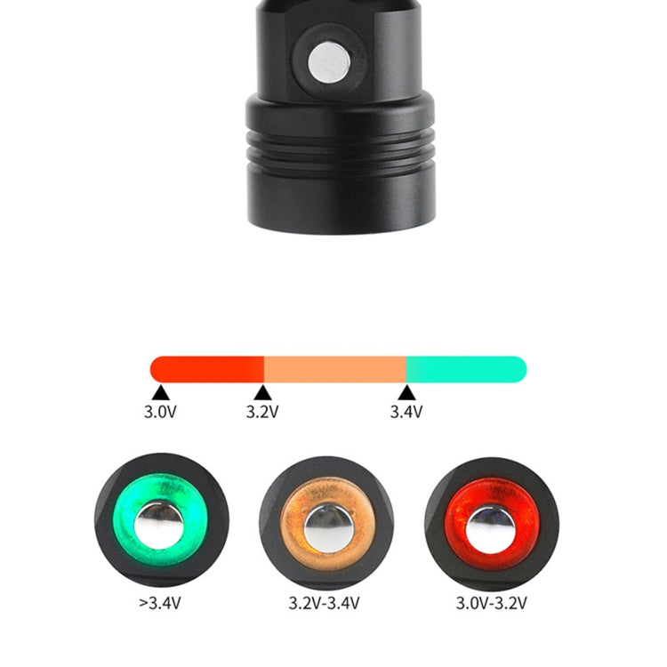 60m Underwater Photography Video Fill-up Headlight Diving Flashlight with Battery Display Function(Headlight+Battery+Charger)