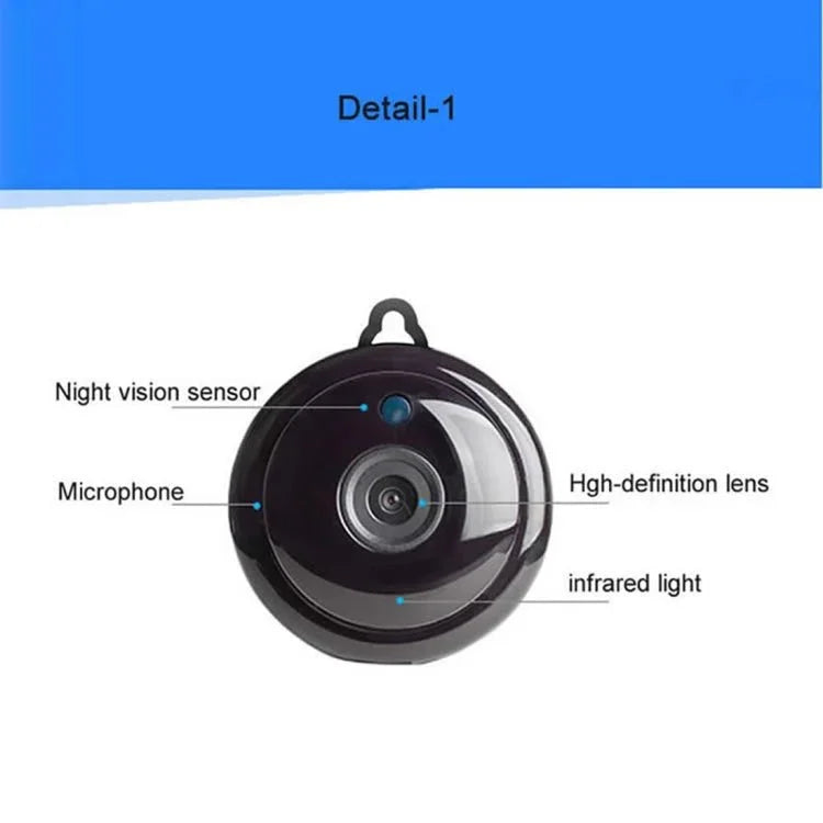 Anpwoo MN001 3518Ev200 1.0 MP Mini HD WiFi IP Camera with 6 PCS Infrared LEDs, Support Motion Detection & Night Vision & TF Card(Max 64GB) - Trustpick