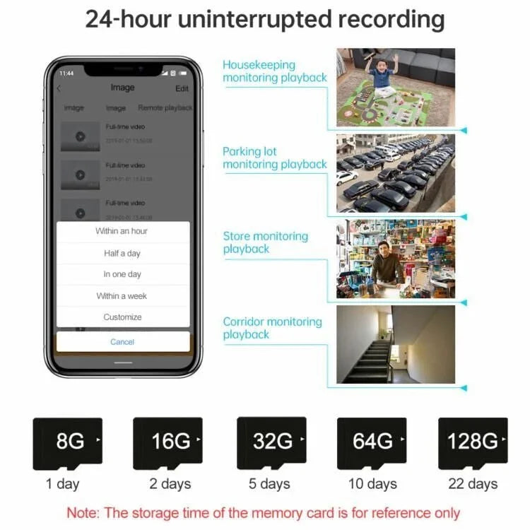ESCAM QF255 2.0 Million Pixels 1080P HD WiFi Solar Camera, Support Two - way Voice & PIR Motion Detection & Night Vision & TF Card - Trustpick
