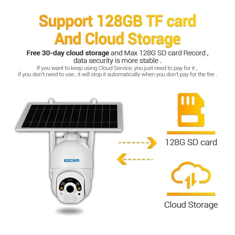 ESCAM QF450 HD 1080P 4G EU Version Solar Powered IP Camera with 32G Memory, Support Two - way Audio & PIR Motion Detection & Night Vision & TF Card - Trustpick