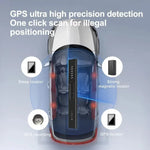 Hotel Camera Anti - Peeping Infrared Detector GPS Positioning Signal Detection Locator - Trustpick
