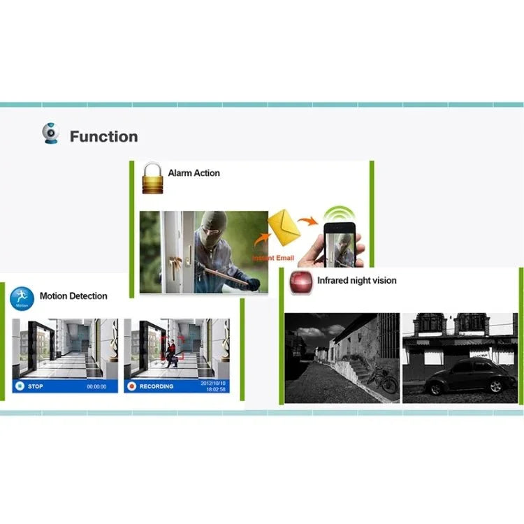 N4B - Mini/L 4 Ch 720P 1.0 Mega Pixel IP Camera NVR Kit, Support Night Vision / Motion Detection, IR Distance: 20m - Trustpick