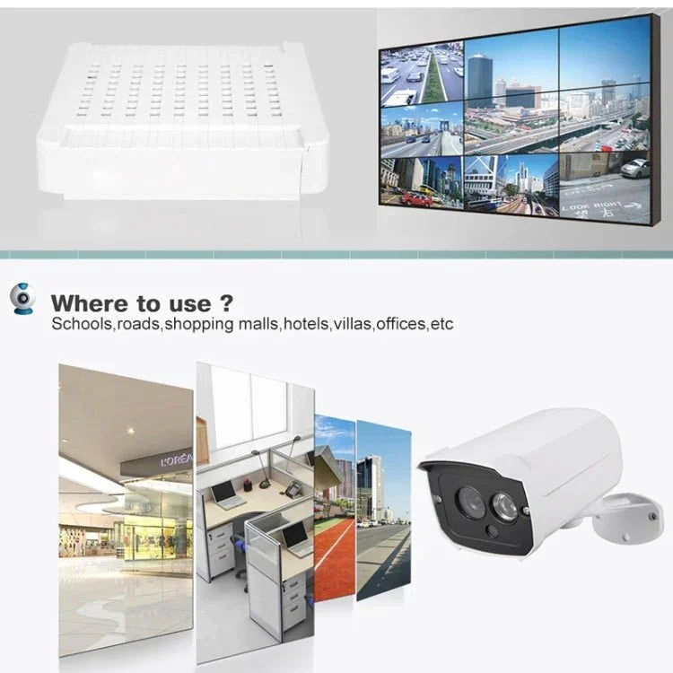 N4B7 - Mini/L 4 Ch 720P 1.0 Mega Pixel IP Camera NVR Kit, Support Night Vision / Motion Detection, IR Distance: 20m - Trustpick