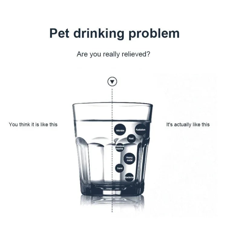 Pet Water Dispenser Electric Circulating Water Pet Water Dispenser - Trustpick