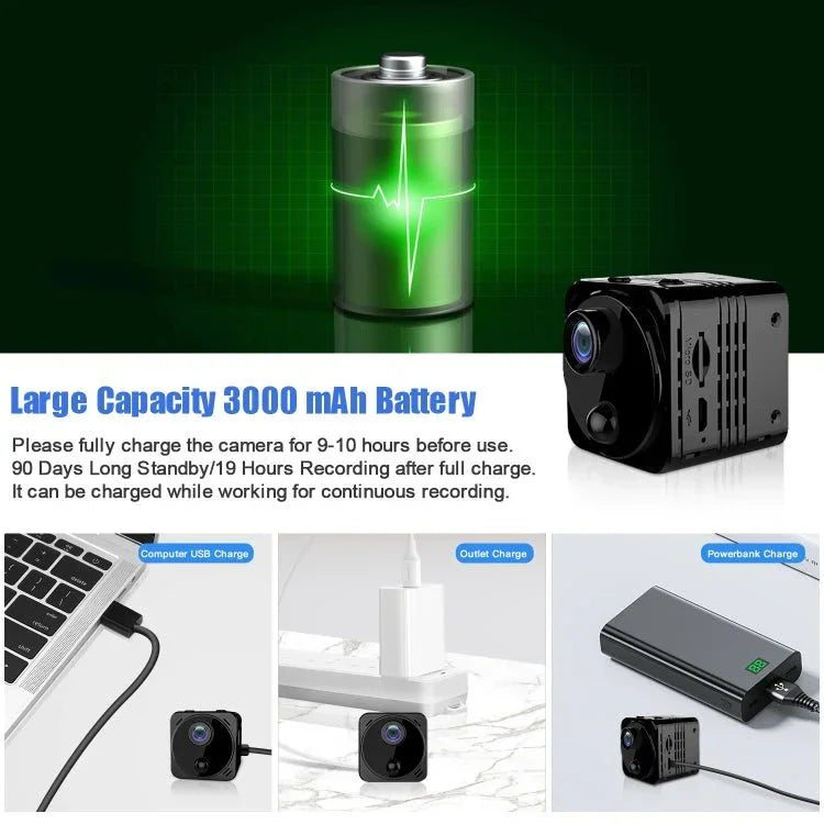 R8 Mini Webcam HD Night Vision Camera Cell Phone Remote Monitor Security Camera - Trustpick