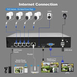 SriHome NVS005 - POE030 3MP HD 4 - CH POE Camera Network Video Recorder Kit - Trustpick