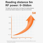 UHF Middle Range RFID Integrated Reader Identification Distance 0 - 5m, Style: Standard - Trustpick