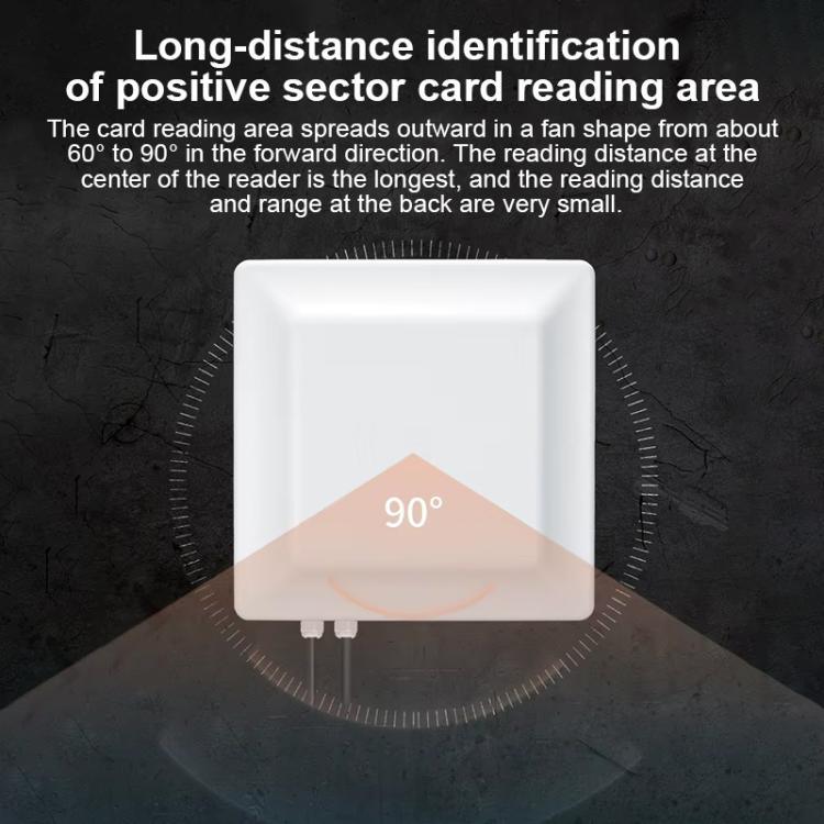 UHF RFID Reader Long Range Integrated Reader Writer With E710 Chip, Style: Standard - Trustpick