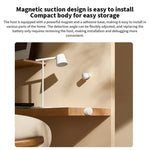 Xiaomi Presence Sensor XMOSB01XS Smart Wireless Home Connection Bluetooth 5.0 Body Motion Sensors - Trustpick