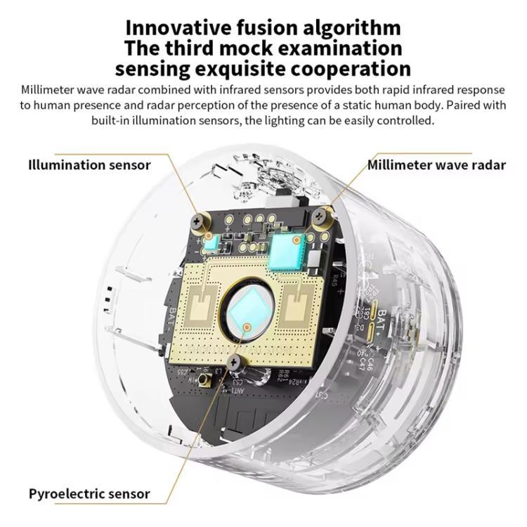 Xiaomi Presence Sensor XMOSB01XS Smart Wireless Home Connection Bluetooth 5.0 Body Motion Sensors - Trustpick